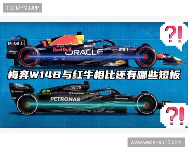 红牛引擎研发追近梅奔，2026赛季竞争力可期