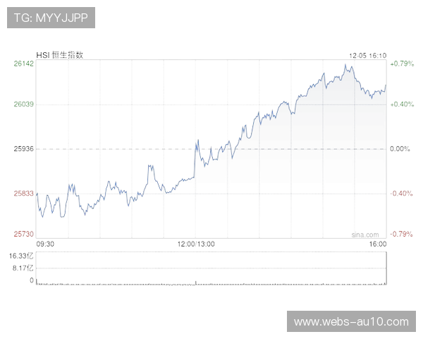 博彩公司推出“尊严扑防指数”，垃圾时间博彩产品创新
